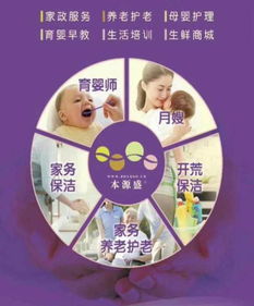 本源盛家政提供月嫂 保姆 育嬰嫂 鐘點(diǎn)工 護(hù)工等